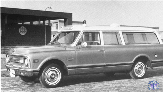 Karetki retro