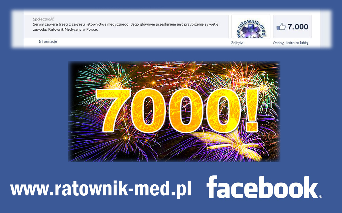 7000 fanów portalu Ratownik-med.pl!